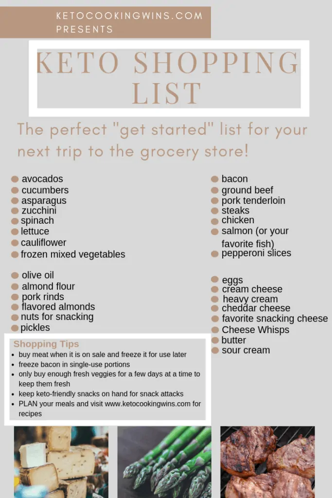 Keto shopping list for keto dieters, along with tips.