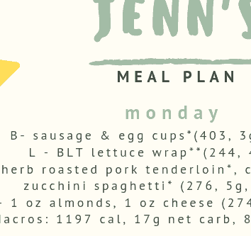 keto meal plan