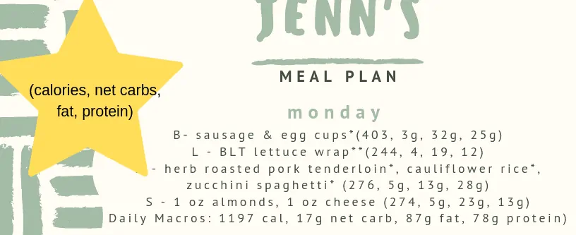 keto meal plan