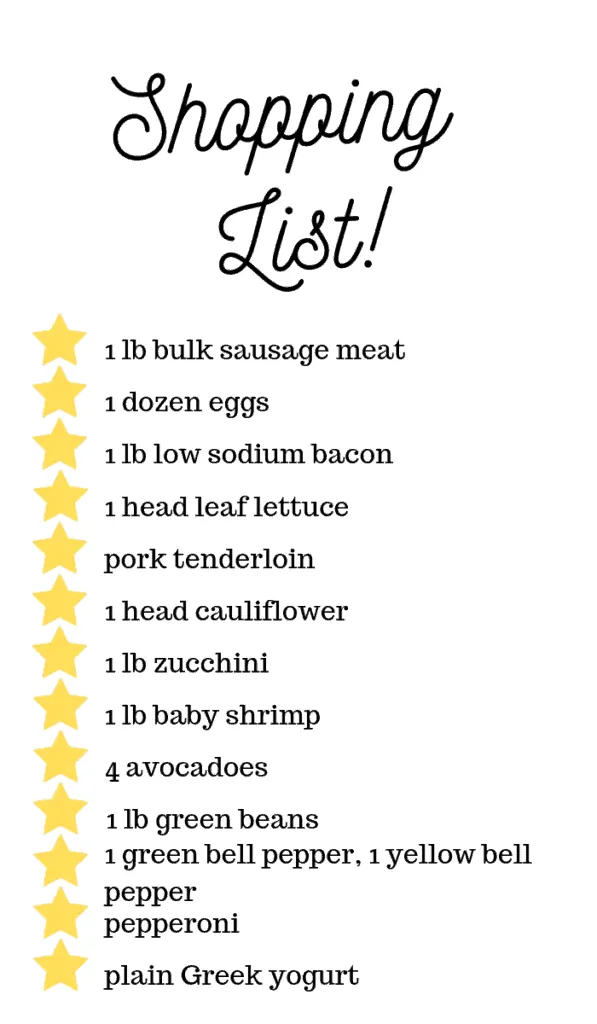 a keto shopping list