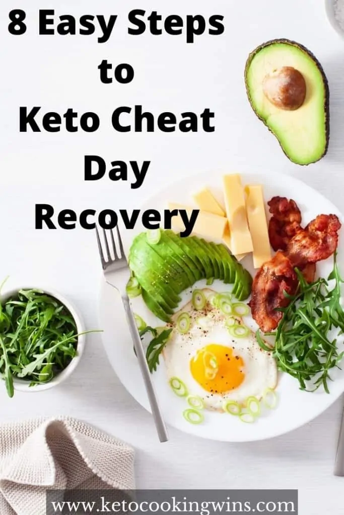 banner for 8 steps to keto cheat day recover